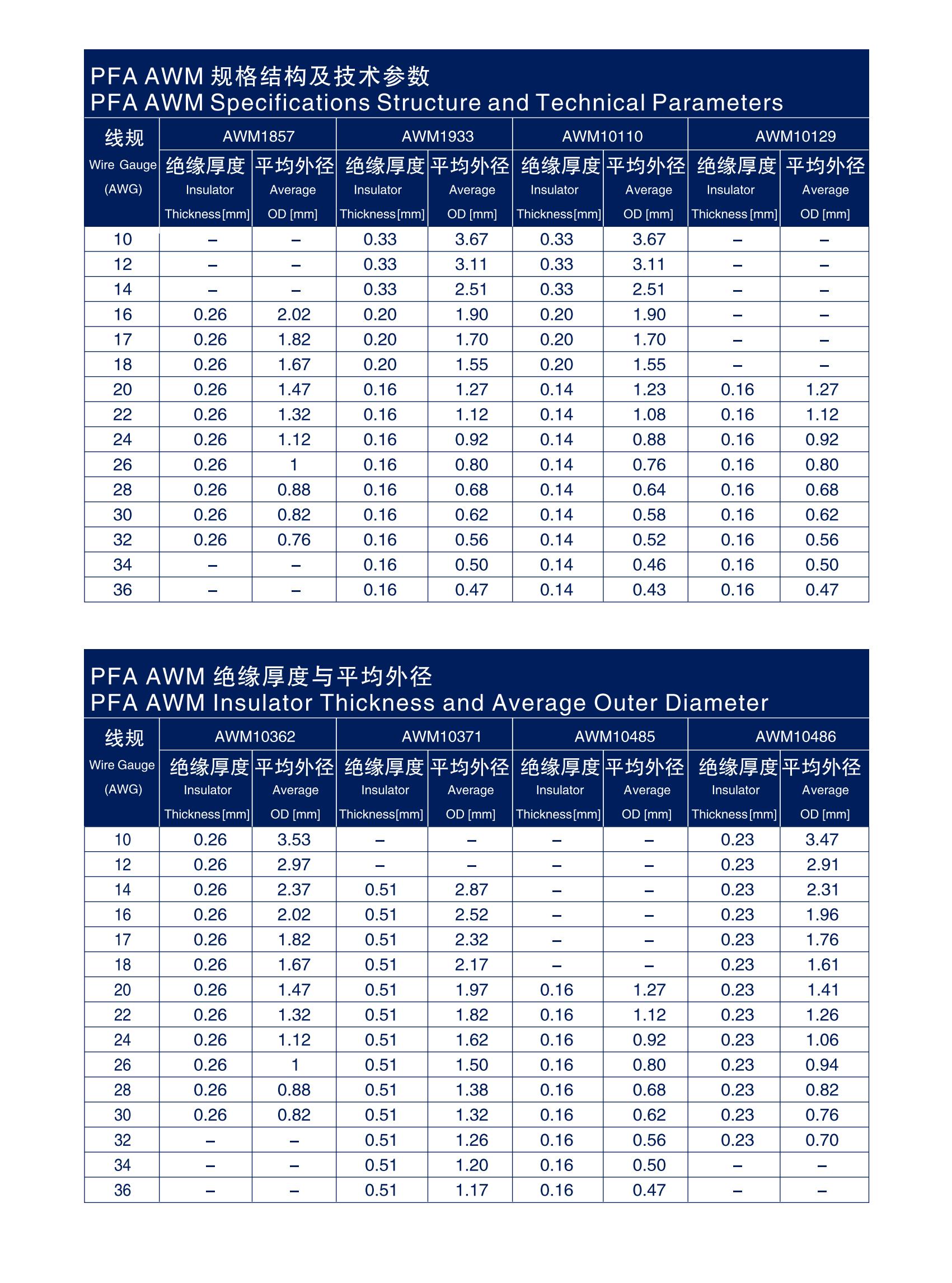 关西高温电子线_KANSAI HIGH TEMPERATURE ELECTRONIC WIRES_17.jpg